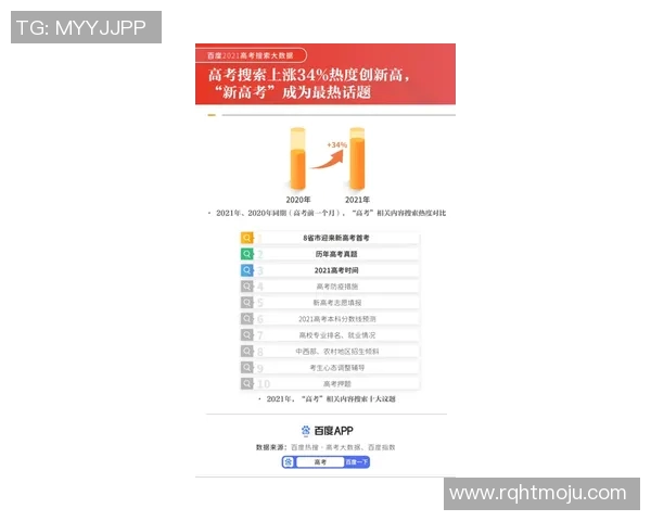 esports数据权威发布2023年英雄联盟耐力实力榜单揭晓各大选手表现分析