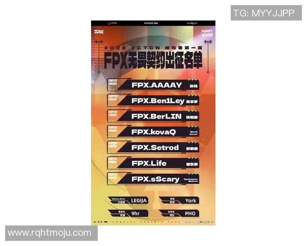 2026电竞新闻FPX在英雄联盟心理素质排行榜中荣登第五名展现强大内心力量